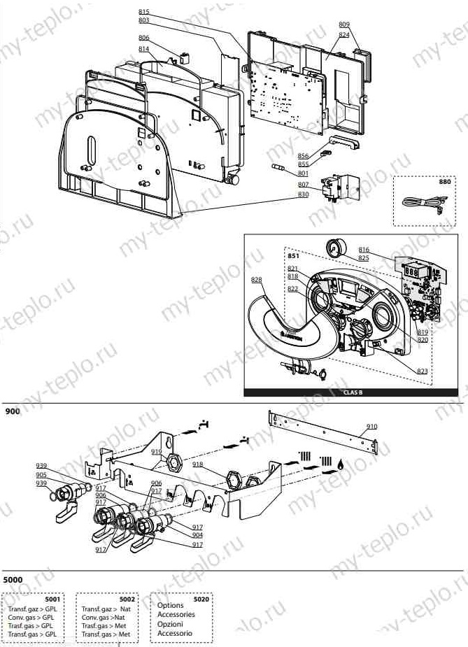 Запчасти Ariston CLAS B 28 FF купить в Туле