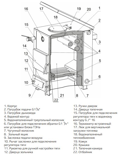 котел Сибирь Гефест 20 кВт купить в Туле