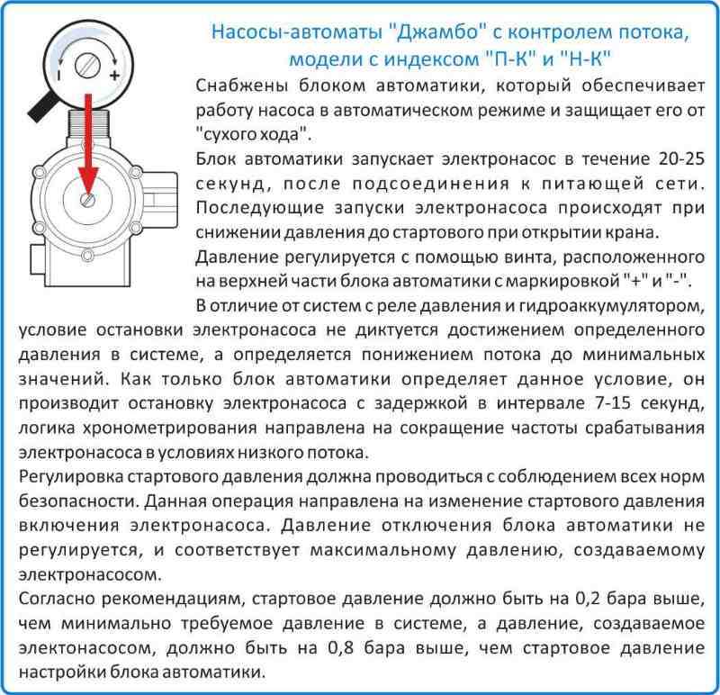 Блок автоматики насосная станция Джамбо 60/35 Н-К купить в Туле