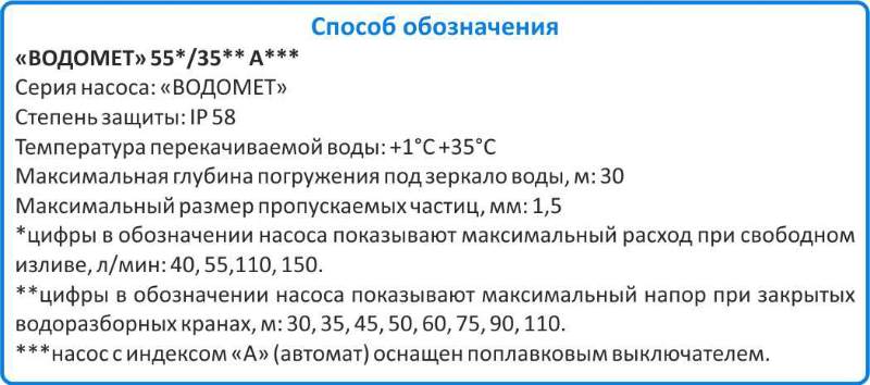 Маркировка насос скважинный Джилекс Водомёт ПРОФ 55/75 купить в Туле