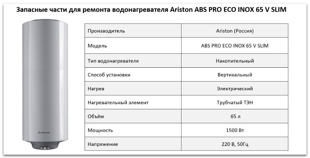 Купить запчасти Ariston ABS PRO ECO INOX 65 V SLIM в Туле
